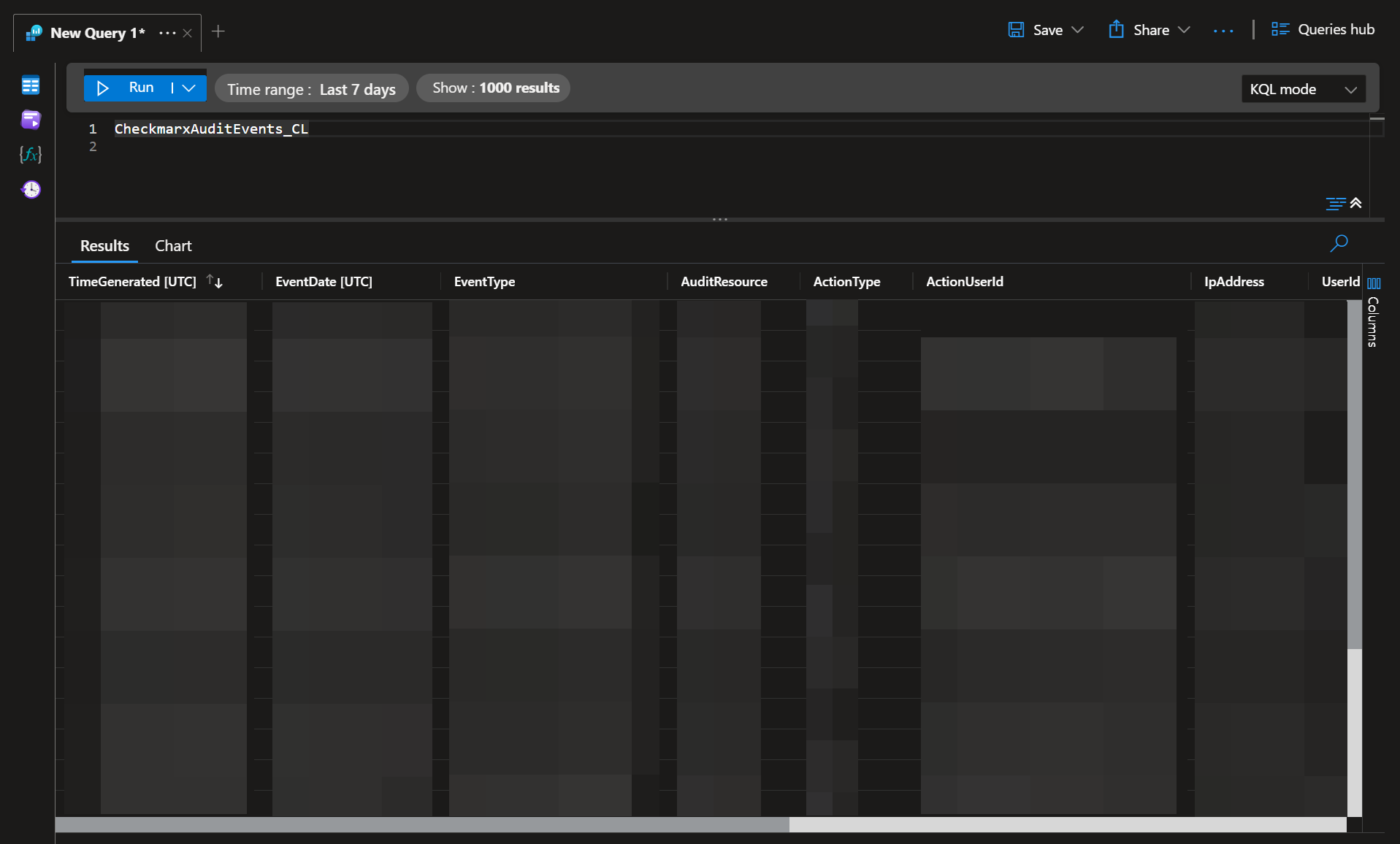 Checkmarx Audit Ingestion