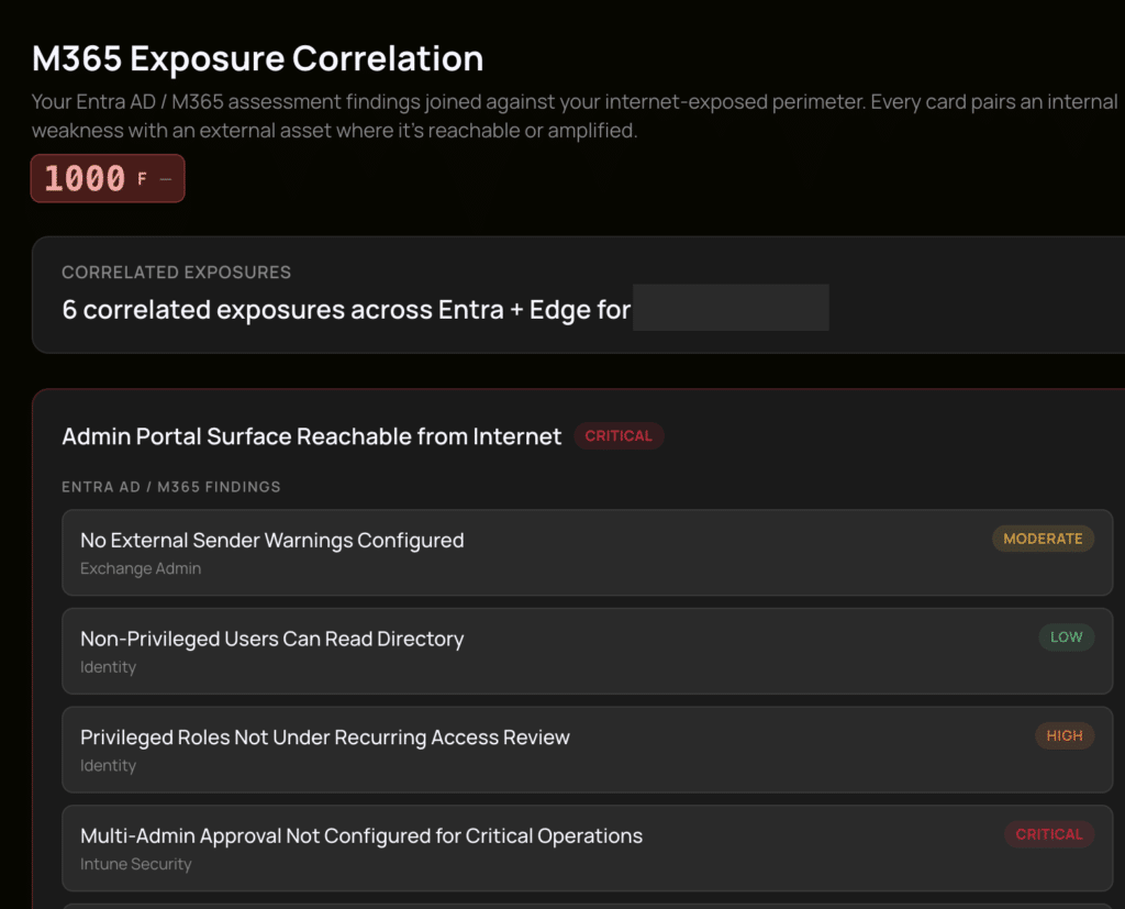 External finding tied to internal tenant posture. Outside exposure mapped to inside settings.
